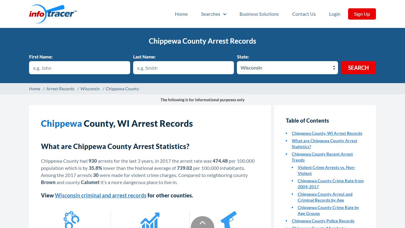 Chippewa County, WI Arrests, Mugshots & Jail Records